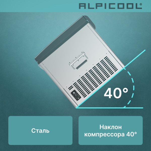 Компрессорный автохолодильник Alpicool BD85 (12/24V)